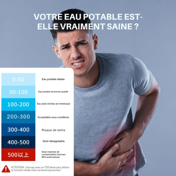 Testeur d'Eau Numérique 4 en 1