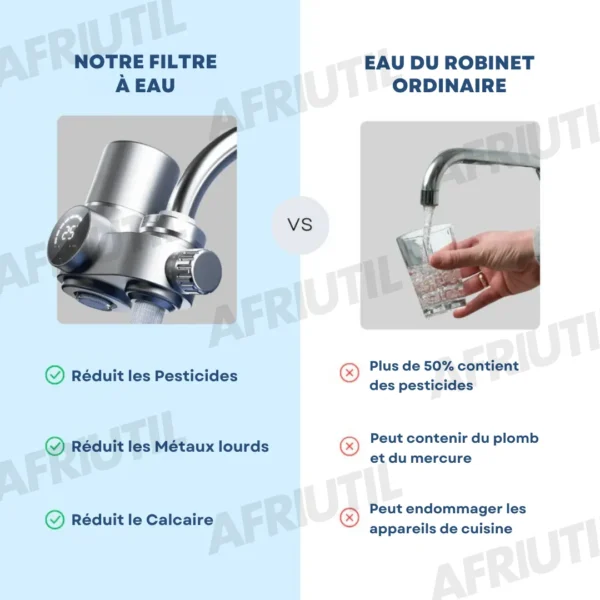 Filtre à Eau pour Robinet